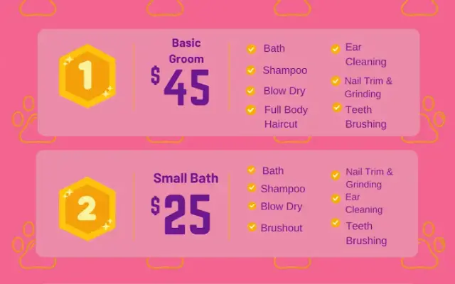Treats & Clips Pet Grooming Salon in Palmview, TX