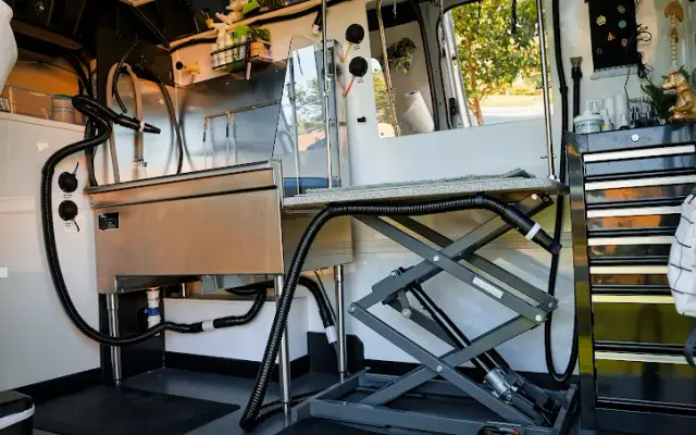 Wuf Holistic Mobile Dog Grooming, LLC in Murrieta, CA